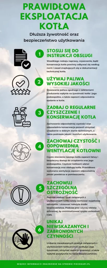 plakat prawidłowa eksploatacja kotła piecekapi.pl