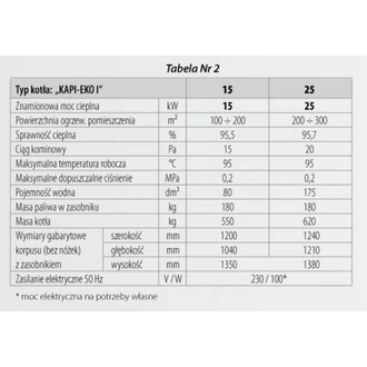 kocioł na ekogroszek KAPI-EKO I 25kW